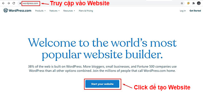 Đăng nhập WordPress